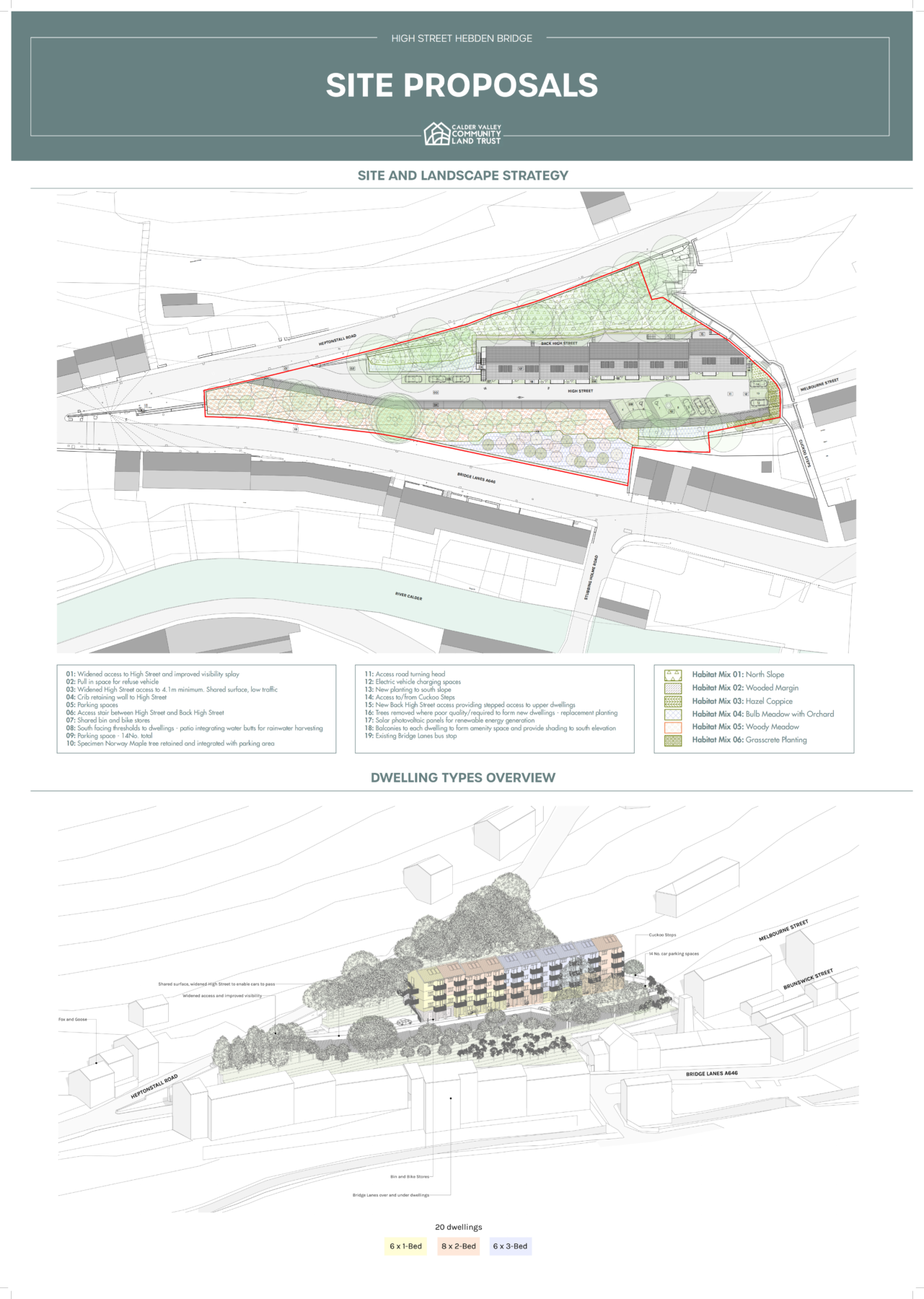 03 Site Proposals - Consultation Board - FINAL_00 High Street Site Proposals