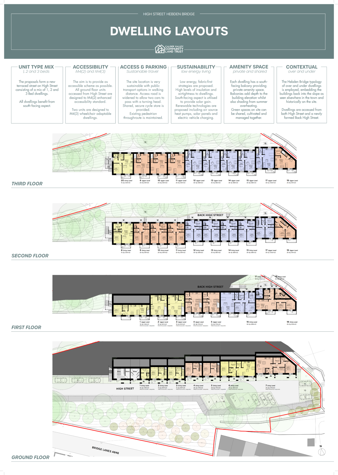 04 Dwelling Layouts - Consultation Board - FINAL_00 Dwelling Layouts
