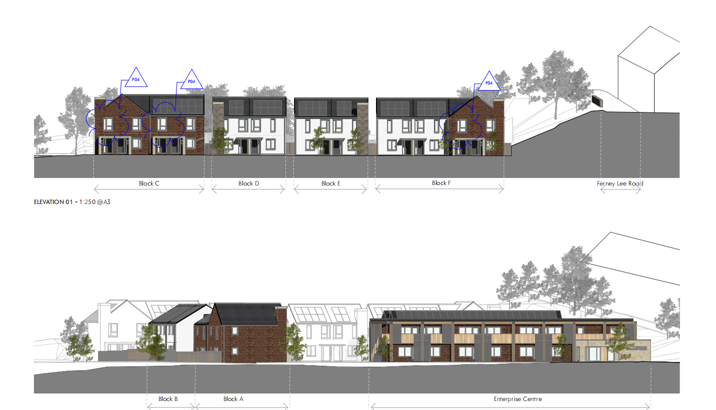 Homes and EC profile